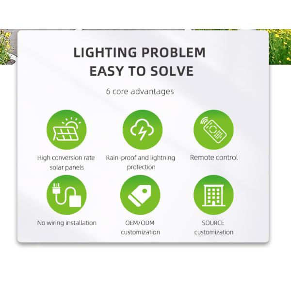 Толстые алюминиевые уличные светы 200 ватт солнечные порученные, солнечный приведенный в действие уличный фонарь IP65 делают водостойким