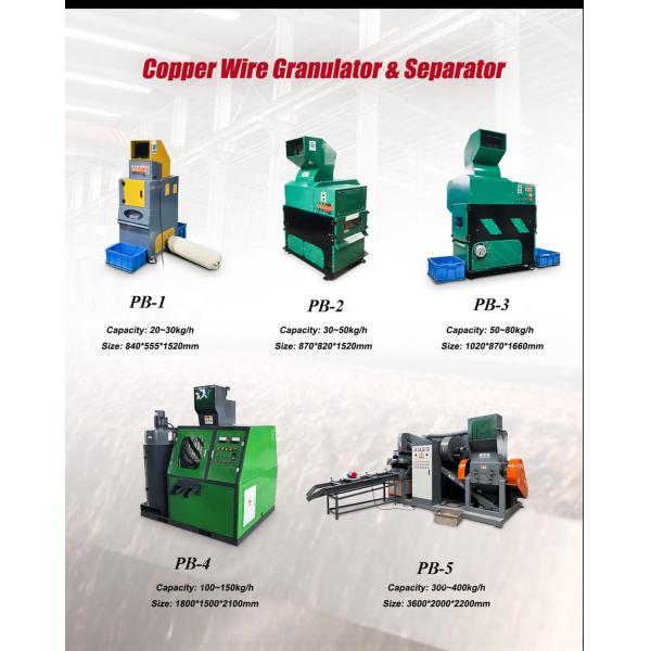Automatic Mini Copper Wire Recycling Machine for Scrap Cable and Efficiency