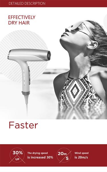 High Quality Salon Hair Blow Dryers , Anion Portable Hair Dryer Professional