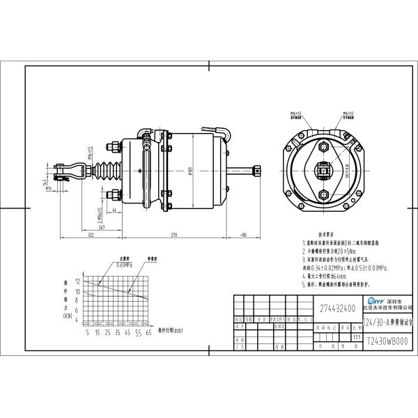 274432400 тип камера тормоза 2430ДП