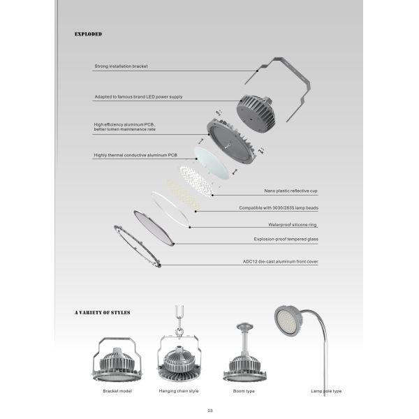 IP66 150W IK10 LED Tri Proof Light Explosion Proof Light for Industrial Use