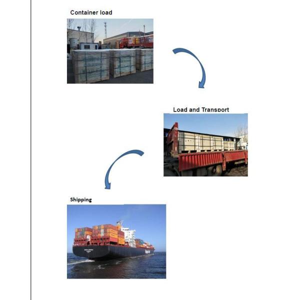 95% Содержание Al2O3 Коричневый корунд, используемый для абразии краски Высокая твердость Содержание MgO % 0,01%