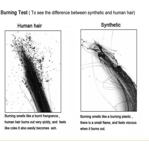 Elegant-wig High Quality Indina Remy Hair Body Wave Hair Extensions On Sale