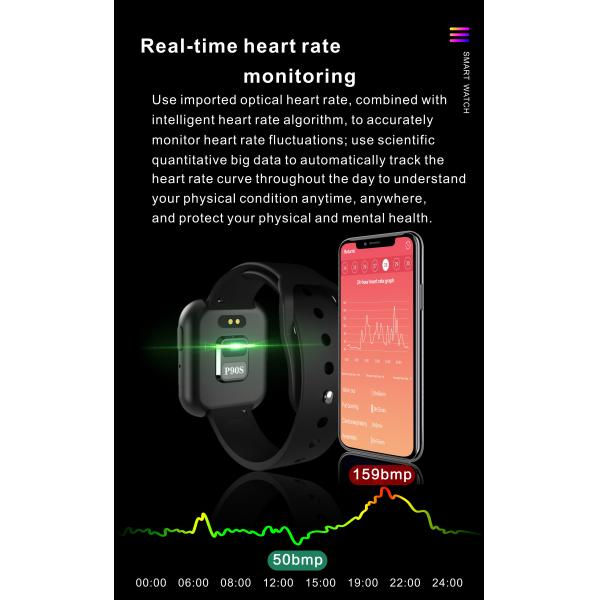 Smartwatch температуры тела P90S SC7A20 320*385 с ECG и кровяным давлением