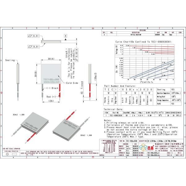 TEC1-058 Series (30x30mm) Peltier Chip/Peltier Module/Thermoelectric Chip/TEC/Cooler