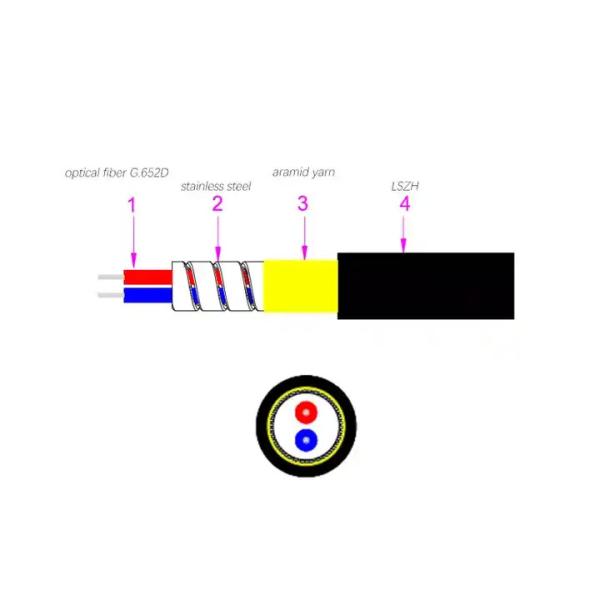TPU Sheath 1/2 Core Customized Fiber Optic Cable Armored Tactical Grade Spring Tube SUS G652