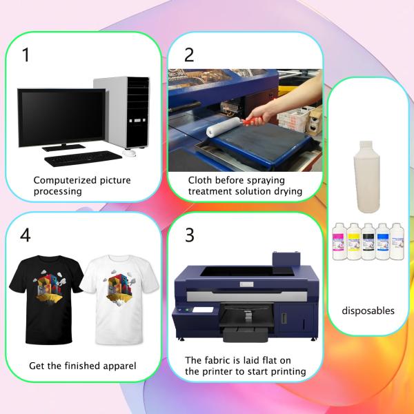 EPSON I3200*2 White Ink Digital Direct To Garment T Shirt Printer White Ink Direct Printing Machine