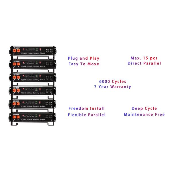 MSDS 5kwh Energy Storage Lithium Battery 48v 100ah Lifepo4 Battery Pack