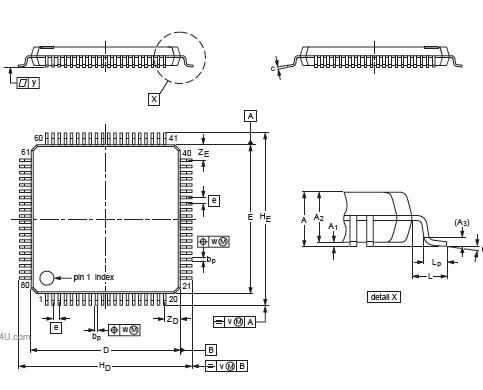 Integrated Circuit Chip 32-bit ARM Cortex-M3 MCU up to 512 kB flash and 64 kB SRAM with Ethernet, USB 2. LPC1766  SOP
