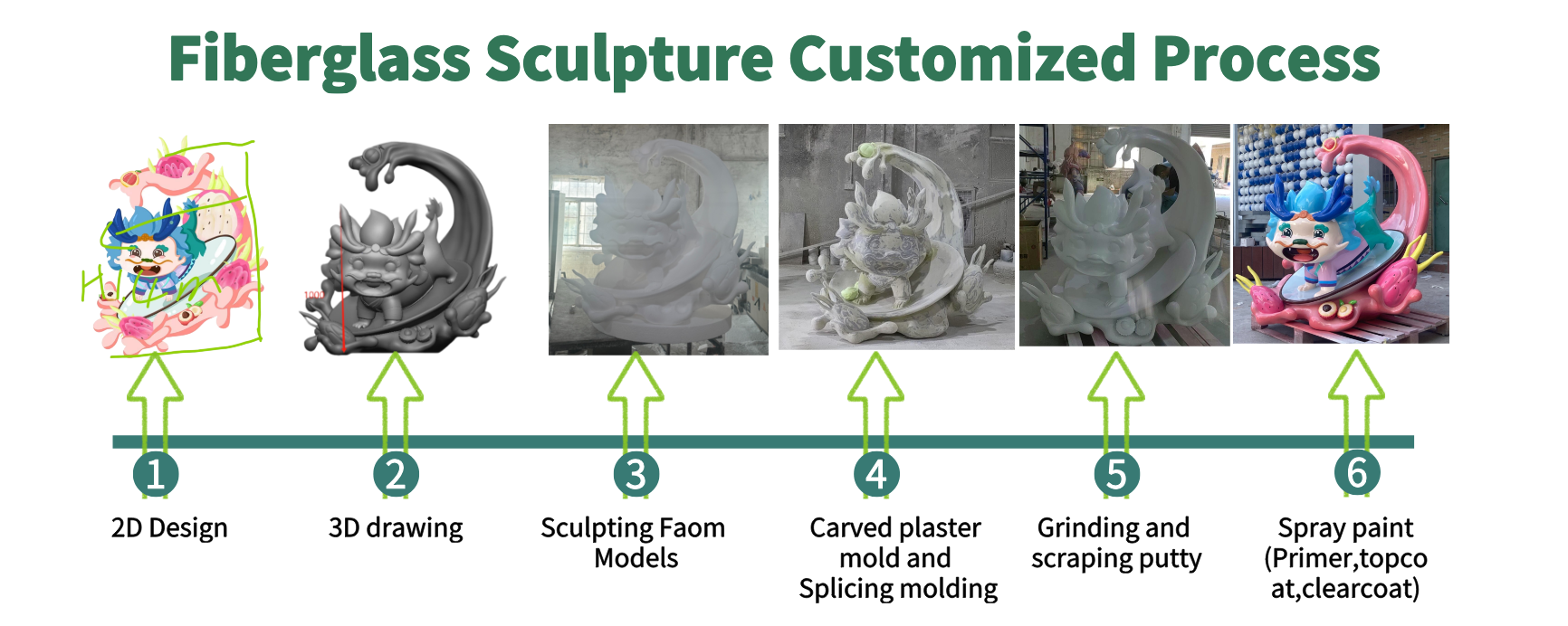 High Quality Resin Sculpture Customizable Fiberglass Candy Lollipop Statue for Garden Theme for Holiday Decorations Mall Props