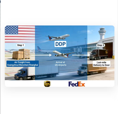 USA DDP Air Courier Standard Package , Reliable Express Delivery Shipping