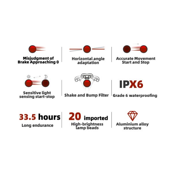 ROHS Bike And Cycle Accessories Tail Light USB Charging Seatpost Mounting