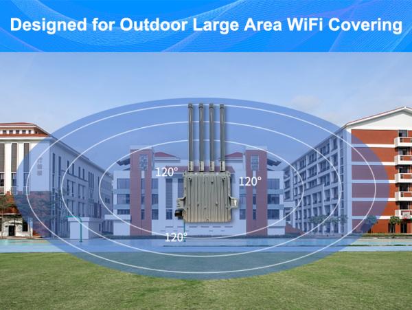 IP67 Waterproof 1800Mbps Wireless Outdoor CPE IPQ6000 Chipset 4G 5G CPE Router
