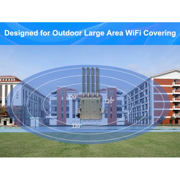 IP67 Waterproof 1800Mbps Wireless Outdoor CPE IPQ6000 Chipset 4G 5G CPE Router