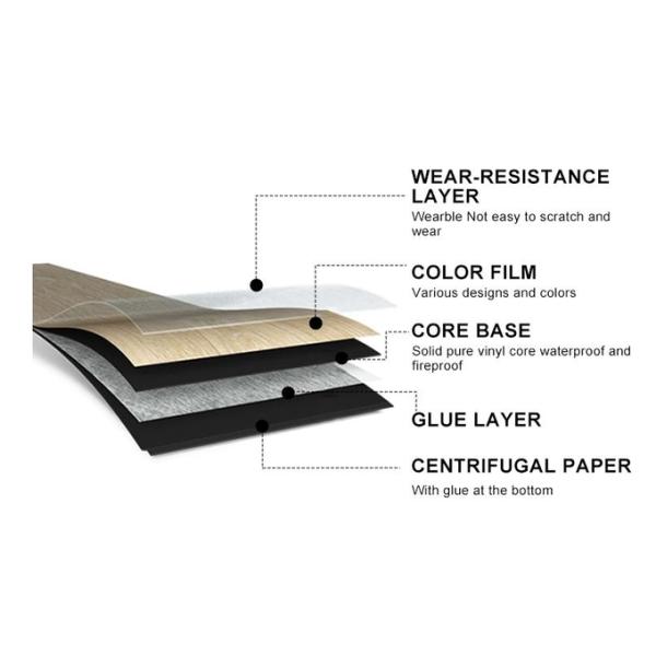 Scratch Resistance 12 Mil 16Mil Soundproof Fireproof Wear Layer Producter For Vinyl Plank Flooring