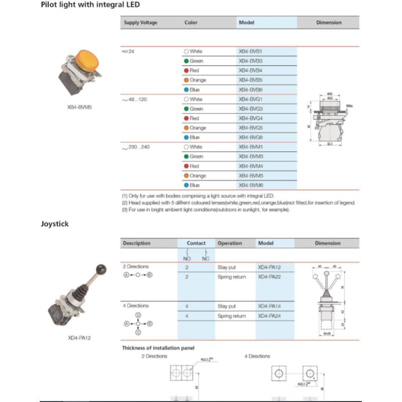 XB4 BT42 Emergency Stop Switch with Push Button Lockout for 10A Max Current Situations Essential for Safety & Security