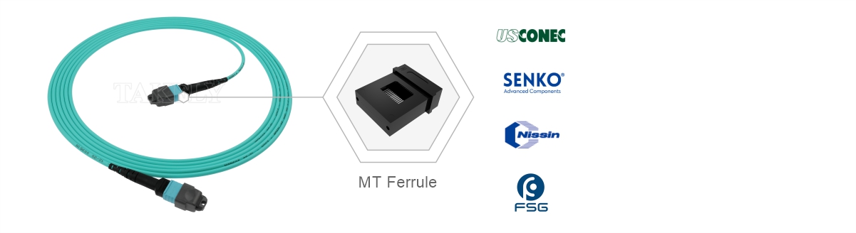 16 ядра SM MM MPO MTP Волоконно-оптический кабель для центра обработки данных FTTX Настраиваемый