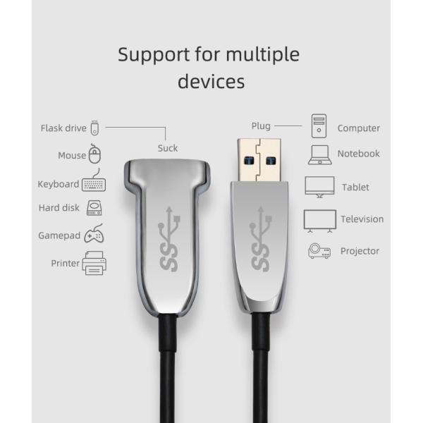 10m 15m USB 3.0 Cable 5Gbps High Speed USB 3.0 Male To Female