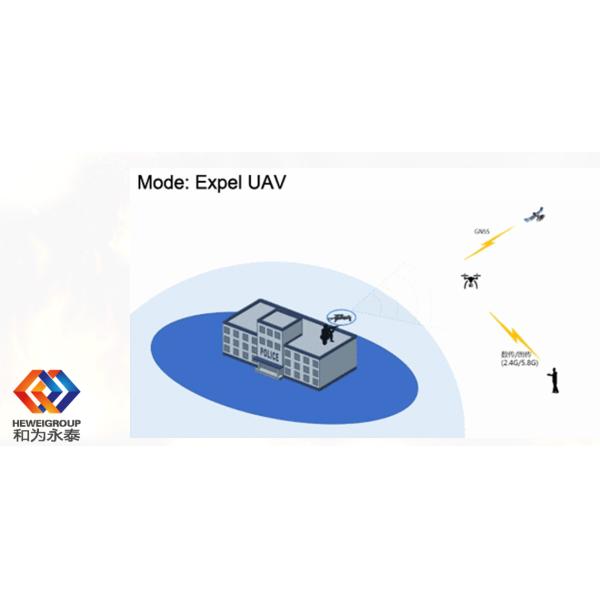Оружие Jammer трутня силы режима 75W сигнала DSSS Handheld
