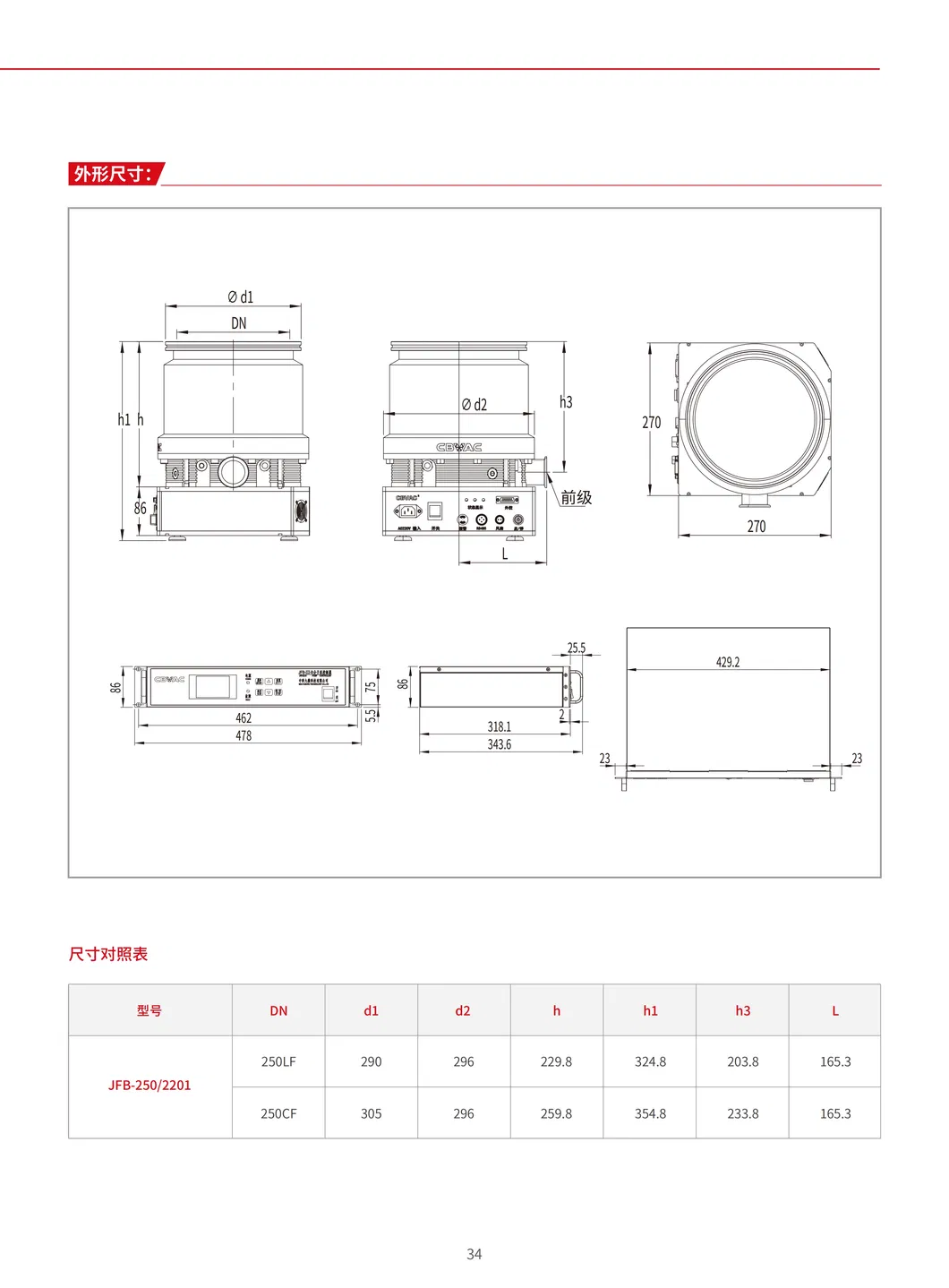 Jfb Series Lipid Lubricated Integrated Molecular Pump