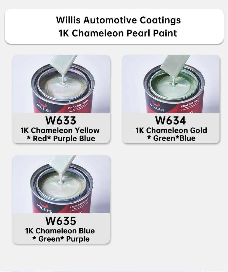 Производственное предложение Акриловый лак 1K Basecoat Pearl Car Paint 1K Copper Pearl OEM Доступно Авторефинировка Спрей Автомашина