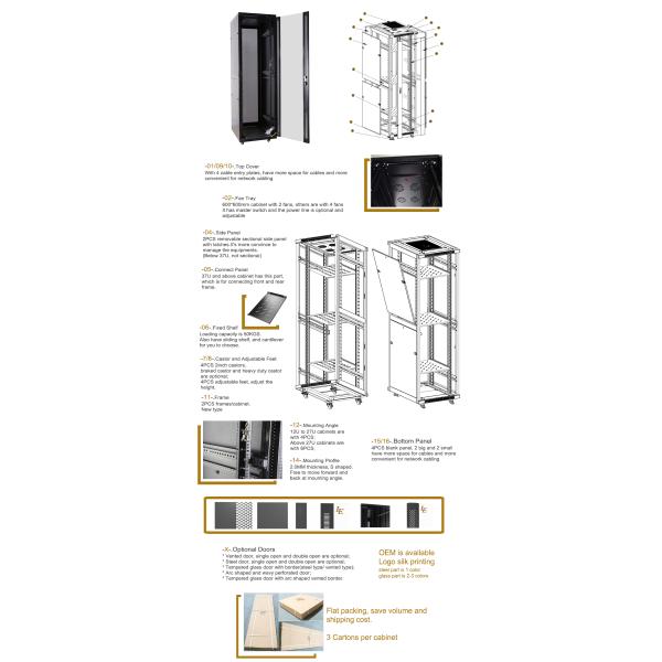 Armoire de rangement de serveur en acier de porte arrière 1300kg Poids de chargement 18U-47U 600mm/800mm Largeur 600mm/800mm/900mm/1000mm/1200mm Profondeur