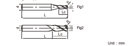 2 Flutes Corner Radius End Mills 35 Degrees Helix Angle Durable High Strength
