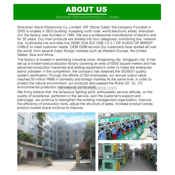 Мужчина-женщина USB 3.1 тип C на HDMI кабель HDTV адаптер конвертер 4K 60Hz 1080P CCA проводник