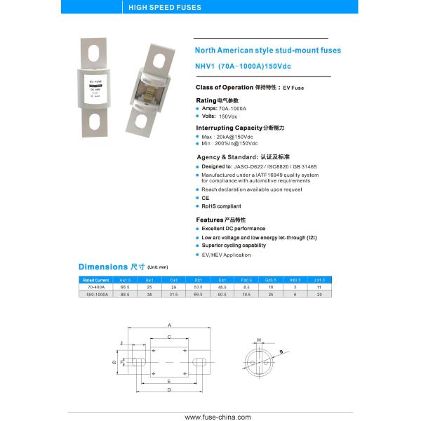 NHV1 предохранение от перегрузки и короткого замыкания взрывателя 20KA DC 150V 225A EV быстрое действуя