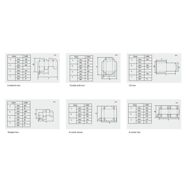 Коробка гофрированной бумаги делая коробку машины складывая клеящ машину 300M/Min