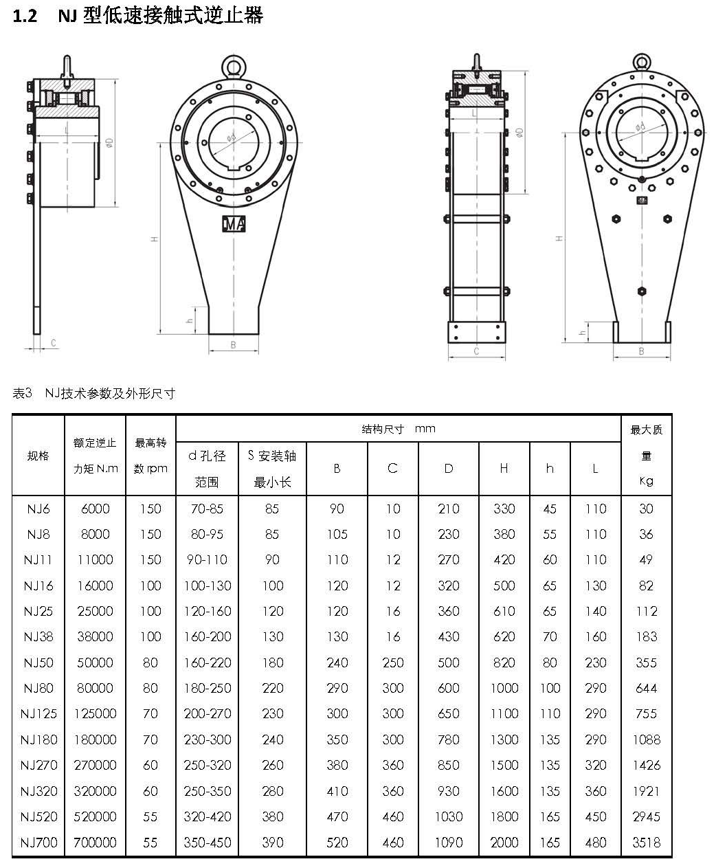 Backstop Integrated Casting Stop Arm Wedge Block Heavy Duty Backstop Device