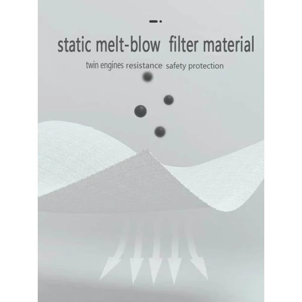 95% Filter Efficiency KN95 Medical Mask Non Woven Fabric Material Anti Virus