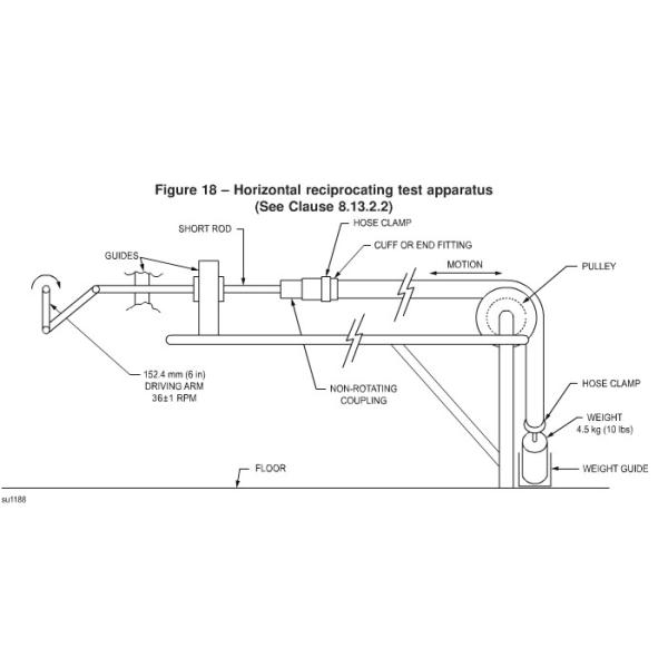 UL1017 figura 18 máquina de dobramento horizontal/reciprocar o instrumento do teste