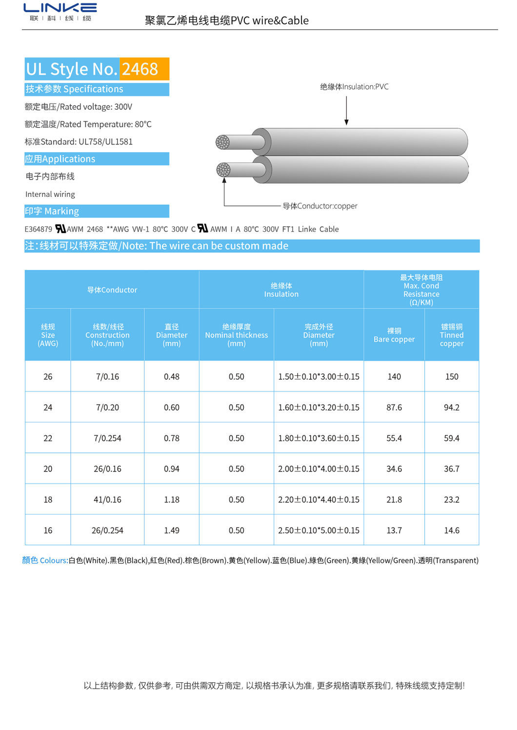 FEP Insulation UL Listed 2468 Flexible Flat Ribbon Wire and Cable for Internal Wiring