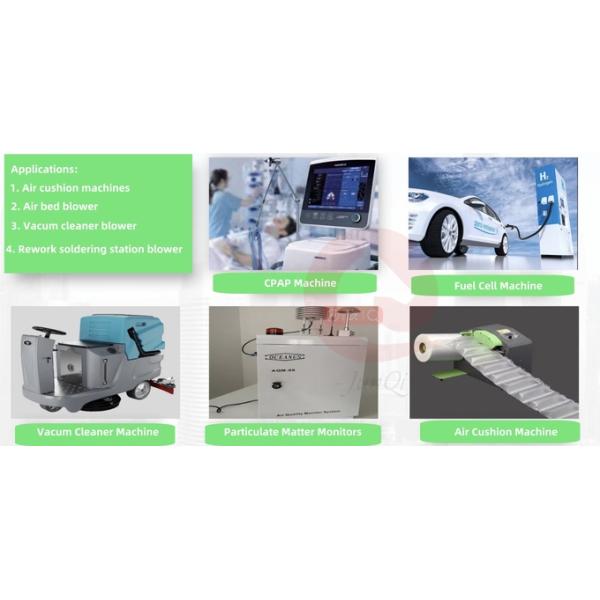 24V 23000rpm Alta eficiencia 80m3/h Flujo de aire hacia atrás Ventilador centrífugo para plantas de fabricación