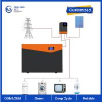 Bateria elétrica solar da motocicleta de Ion Battery Pack 48V 100Ah 200Ah do lítio da bateria de lítio do ODM lifepo4 do OEM