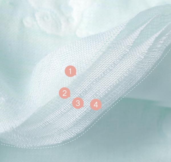 40S Combed Fiber Double Layer Muslin Fabric Soft Double Gauze Fabric