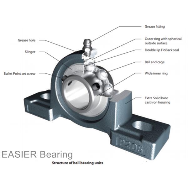 High Precision Steel Ball Pillow Block Bearing Unit UCP204 For Fan And Blower