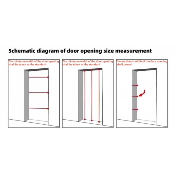 Высококлассные гостиничные двери на заказ звукоизоляционные двери спальни