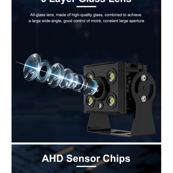 High-Definition OEM 1080P AHD Car Security Camera with Infrared LED and Wide Viewing Angle