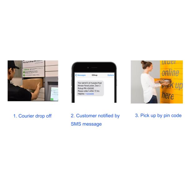 Таможня хранения автоматизировала электронный код Qr для того чтобы собрать и собрать доставку пакета шкафчики для столба выражают