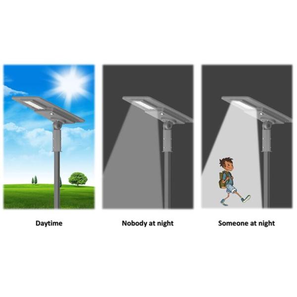 уличные светы датчика движения 20w 60w 80w 40w водоустойчивые солнечные