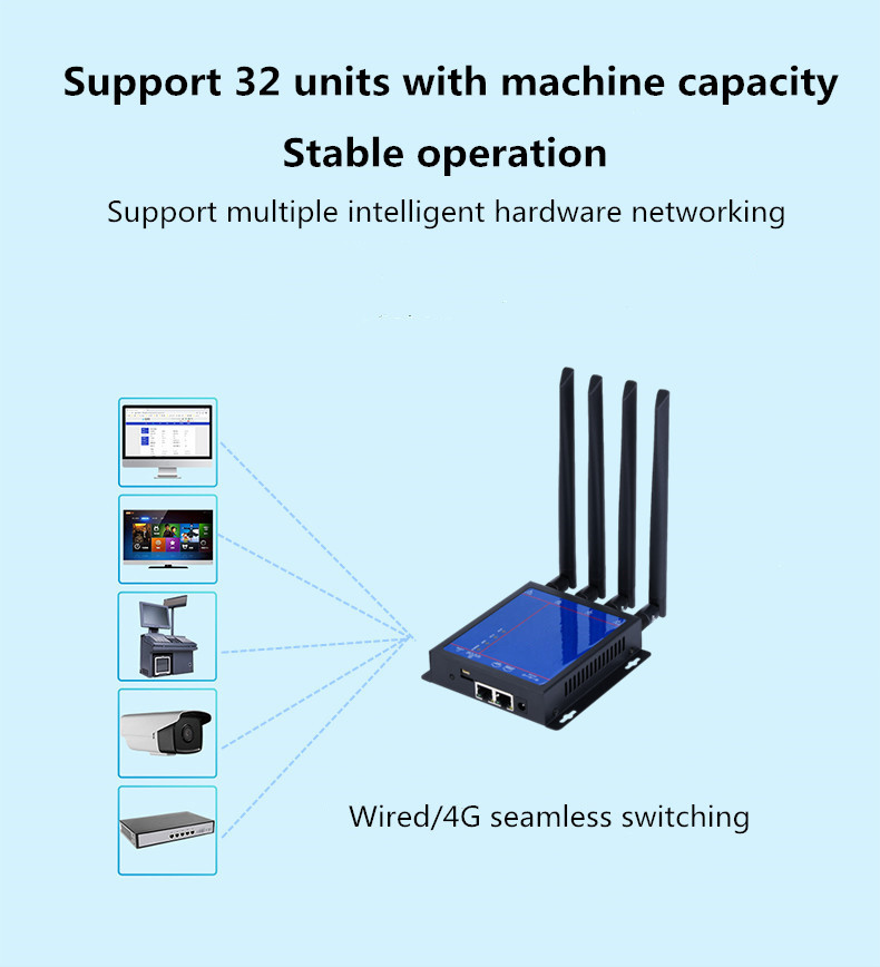 Черная сила DC маршрутизатора 12V маршрутизатора 4g раковины 4G Wifi металла беспроводная