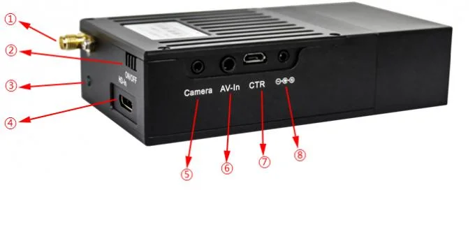 NLOS COFDM Mini Wireless HD ручной видеопередатчик для короткой дальности 1 ~ 2 км