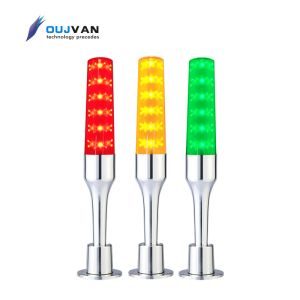 High Bright Imported LED Industrial Warning Light With 95dB Audible Alarm