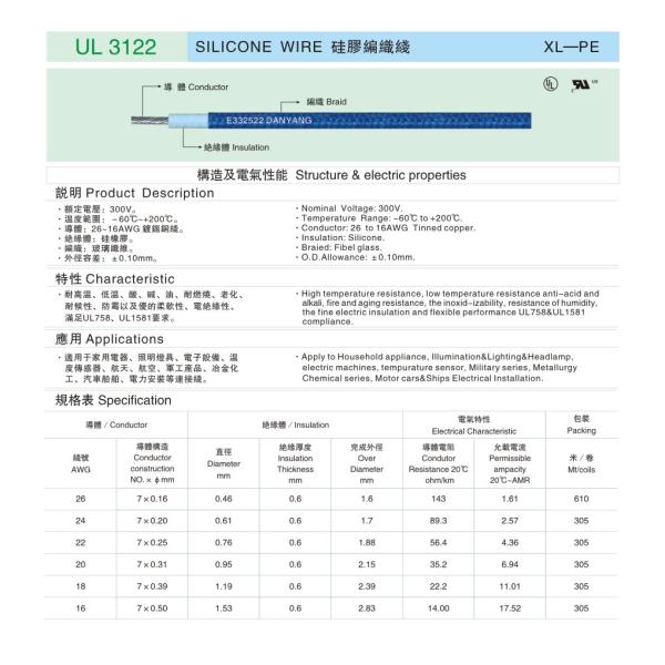 UL 3122 SILICONE WIRE Silicone braided wire