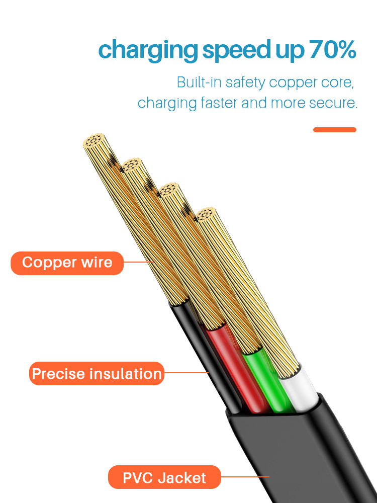 1M 2.4A Micro USB Data Transfer Cable Flat USB Charging Cable
