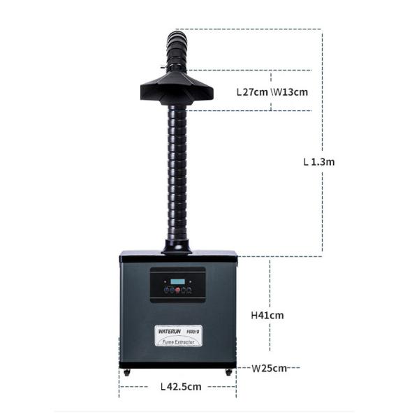 Digitas que um equipamento 4 da extração das emanações do canal roda para absorvem as emanações de solda