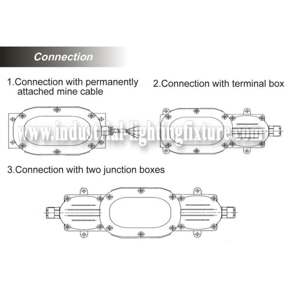 30W Waterproof a luz de inundação conduzida à prova de explosões 3000 lúmens para a planta de óleo