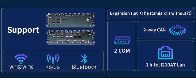 IBOX-3226 Quad Core Refresh без вентилятора Промышленный мини-PC CE CCC FCC Класс A RoHS 2.64KG